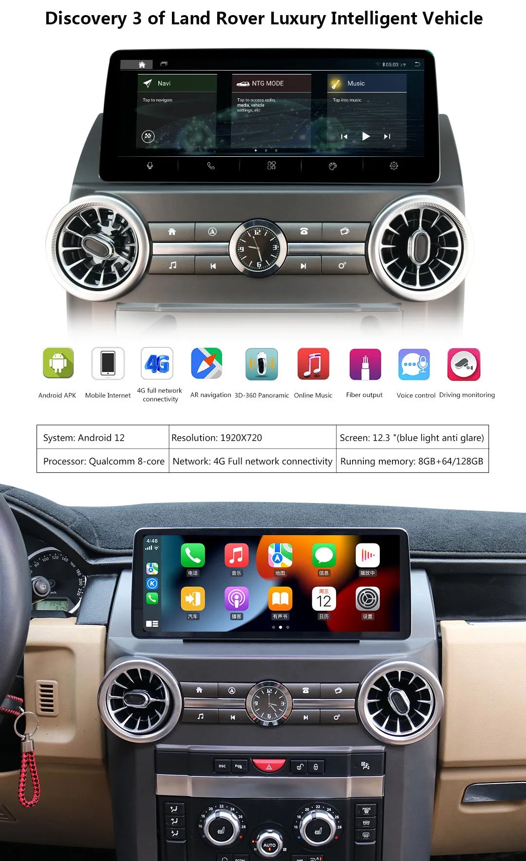 Car Interior Modified Cluster Instrument Panel Dashboard for 2004-2009 Discovery 3 LR3 Screen Upgrade 12.3